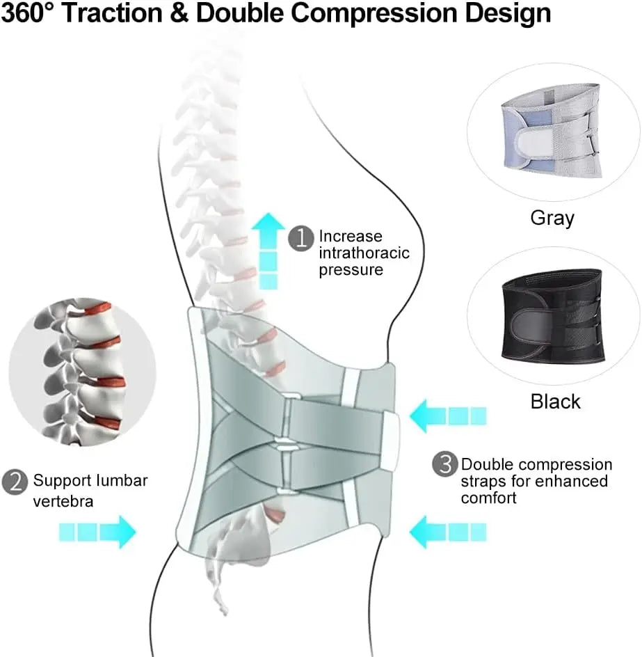 Ceinture Lombaire Orthopédique - Soulagement Dos & Hernie Discale
