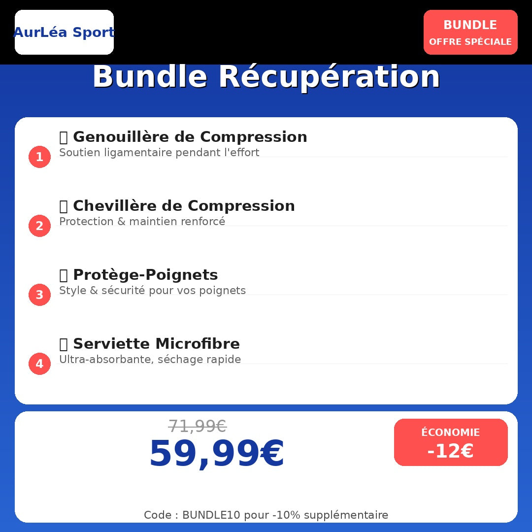 Bundle Récupération & Protection - Genouillère + Chevillère + Poignets + Serviette